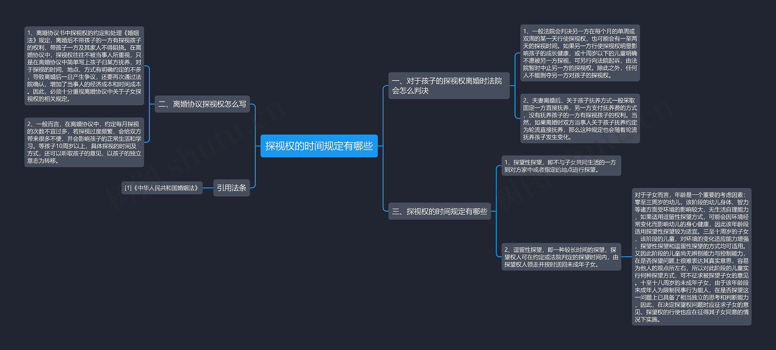 探视权的时间规定有哪些 探视权的时间规定有哪些