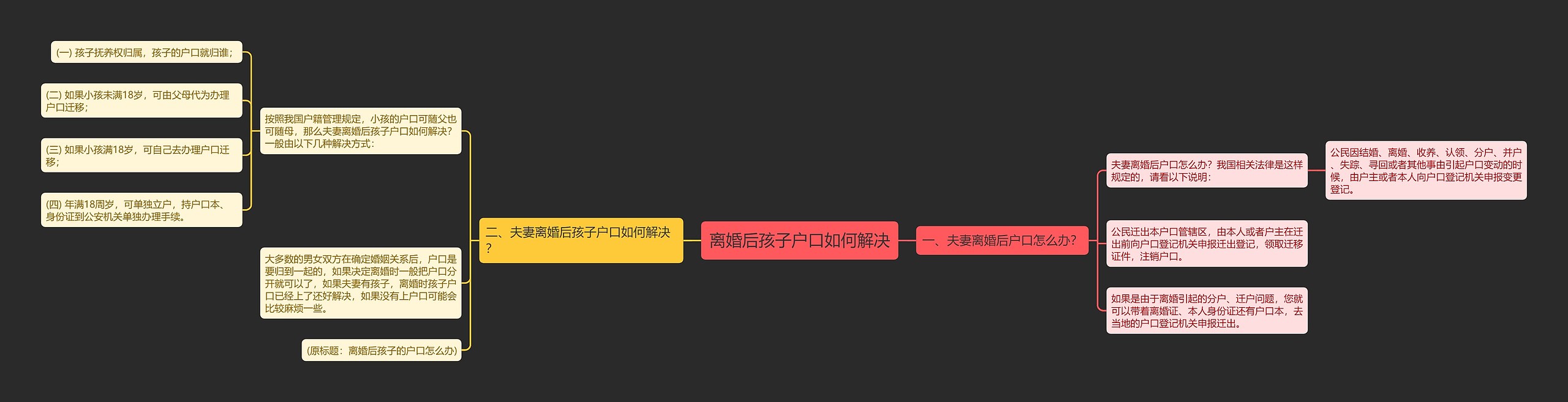离婚后孩子户口如何解决