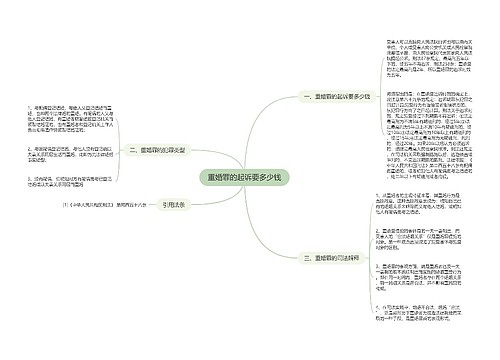 重婚罪的起诉要多少钱