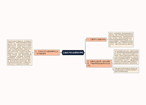 立案后可以变更诉求吗