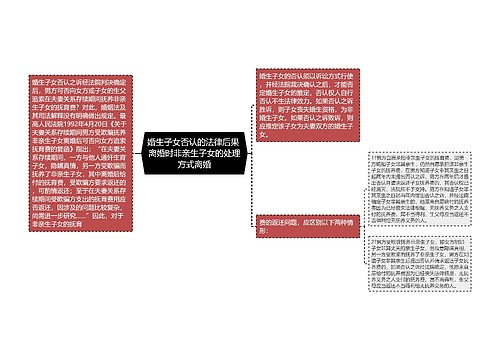 婚生子女否认的法律后果 离婚时非亲生子女的处理方式离婚