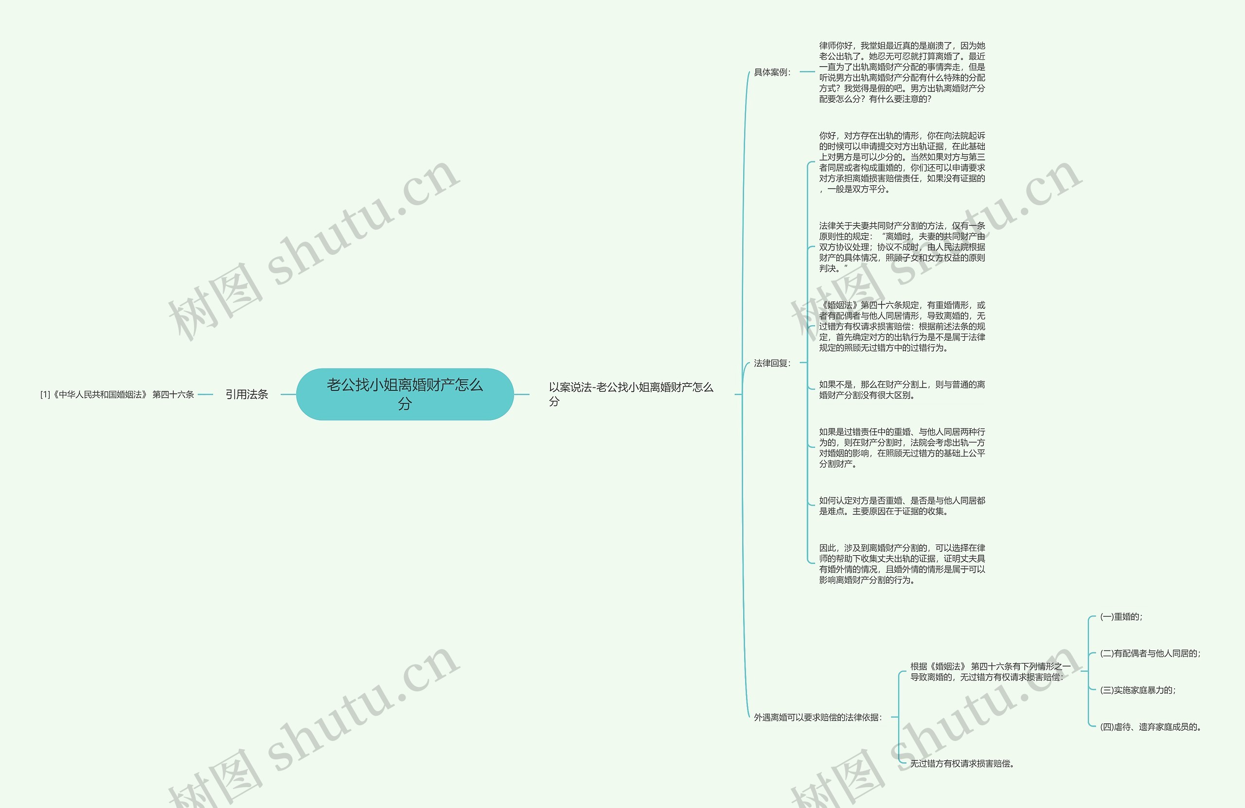 老公找小姐离婚财产怎么分 老公找小姐离婚财产怎么分