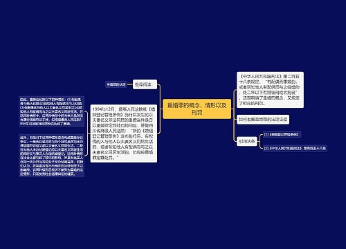 重婚罪的概念、情形以及刑罚