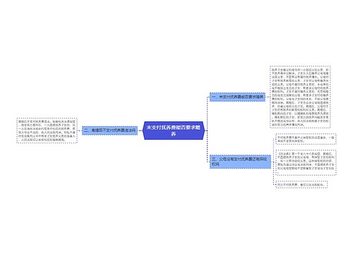 未支付抚养费能否要求赡养