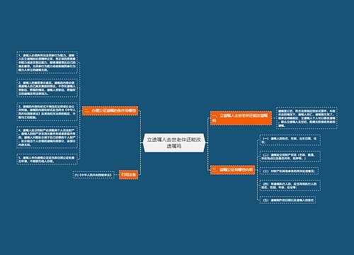 立遗嘱人去世老伴还能改遗嘱吗