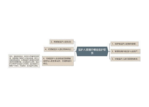 监护人要履行哪些监护职责