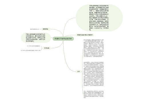 探望权不能用金钱买断