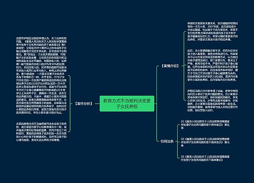 教育方式不当被判决变更子女抚养权