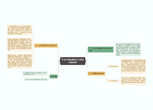 不支付抚养费有什么样的法律后果