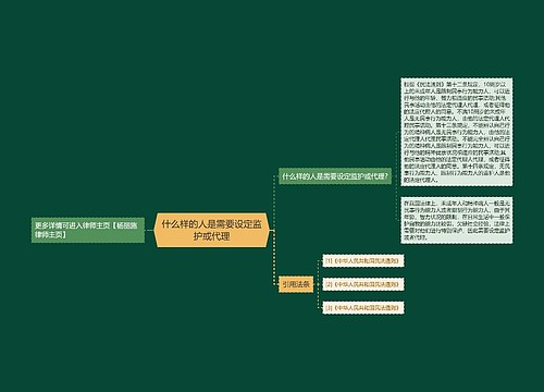 什么样的人是需要设定监护或代理