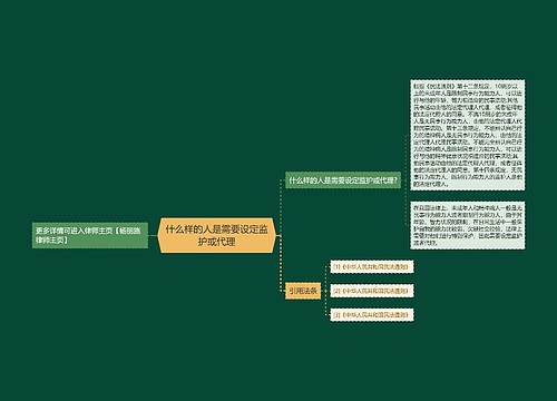 什么样的人是需要设定监护或代理