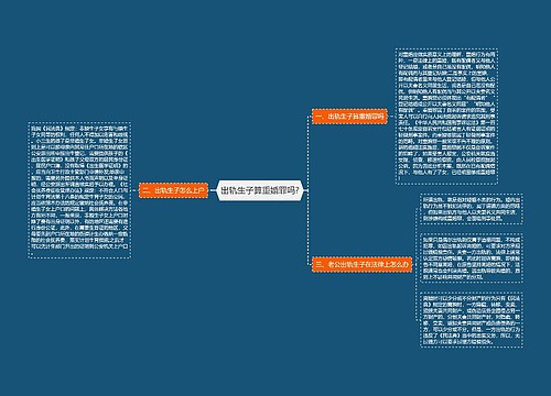 出轨生子算重婚罪吗?