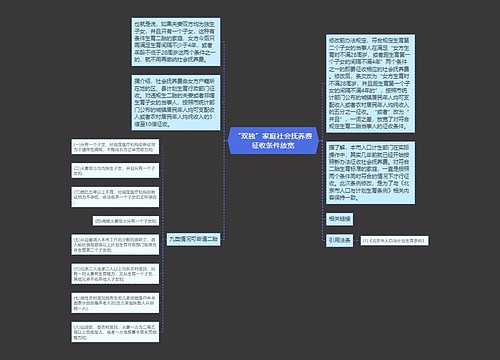 “双独”家庭社会抚养费征收条件放宽