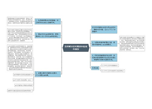 怎样解决农村赡养纠纷案件频发