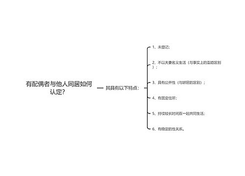 有配偶者与他人同居如何认定？