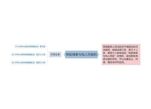 有配偶者与他人同居的