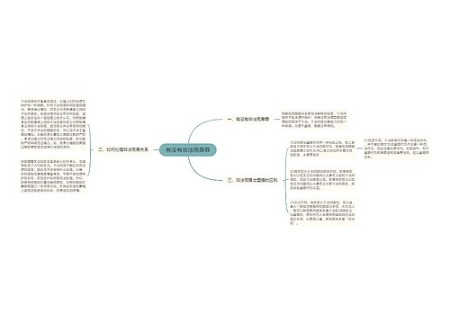 有没有非法同居罪