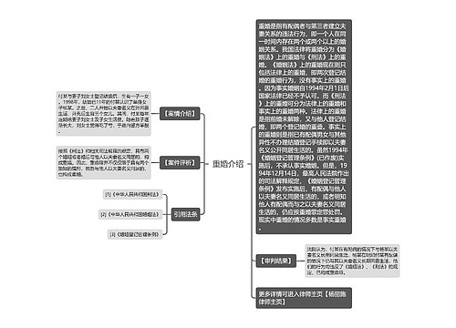 重婚介绍