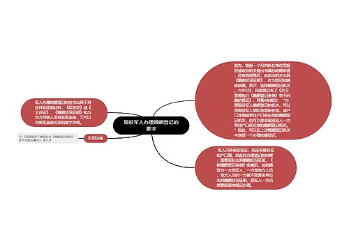 现役军人办理婚姻登记的要求