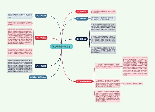 网上结婚是什么意思