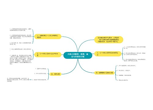 夫妻之间股权、股票、基金与存款的分配