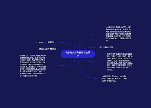 山东社会抚养费的征收程序