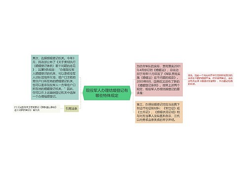 现役军人办理结婚登记有哪些特殊规定