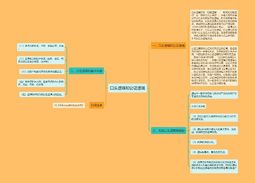 口头遗嘱和公证遗嘱