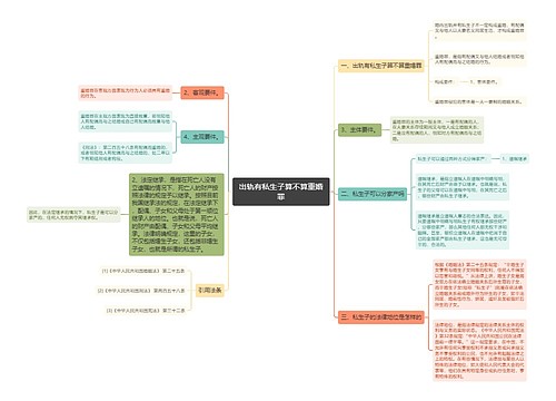 出轨有私生子算不算重婚罪