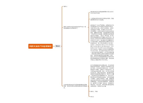 同居关系析产纠纷答辩状