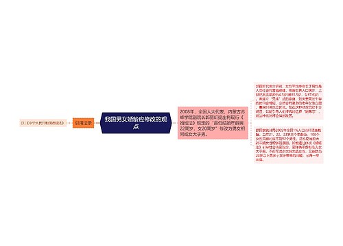 我国男女婚龄应修改的观点