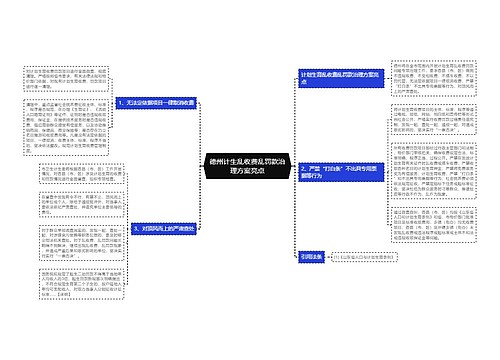 德州计生乱收费乱罚款治理方案亮点