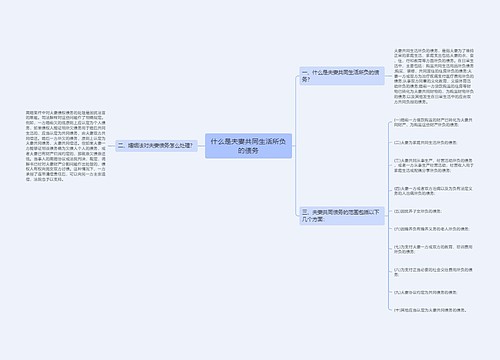 什么是夫妻共同生活所负的债务