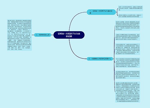 证明由一方抚养子女为宜的证据