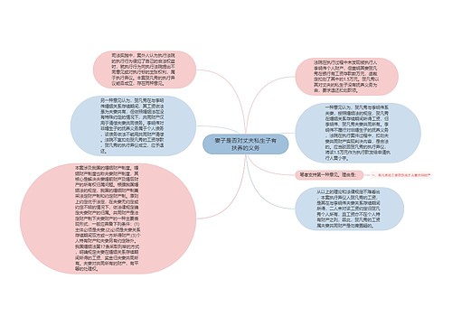 妻子是否对丈夫私生子有扶养的义务