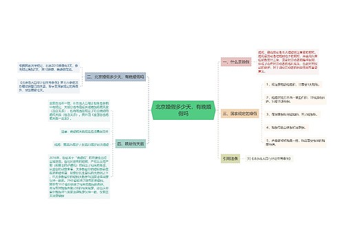 北京婚假多少天，有晚婚假吗