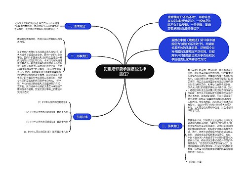 犯重婚罪要承担哪些法律责任？