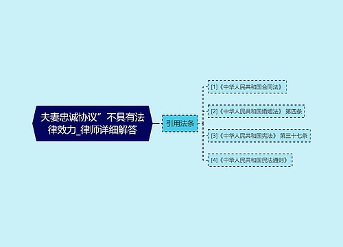 夫妻忠诚协议”不具有法律效力_律师详细解答