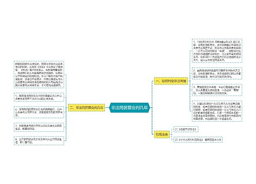 非法同居罪会判几年