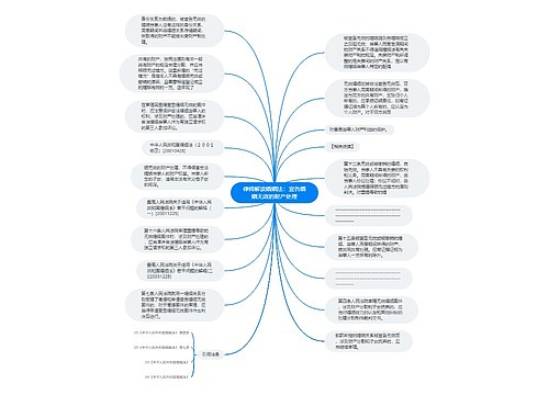 律师解读婚姻法：宣告婚姻无效的财产处理