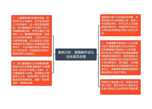 案例分析：重婚案件设为自诉是否合理