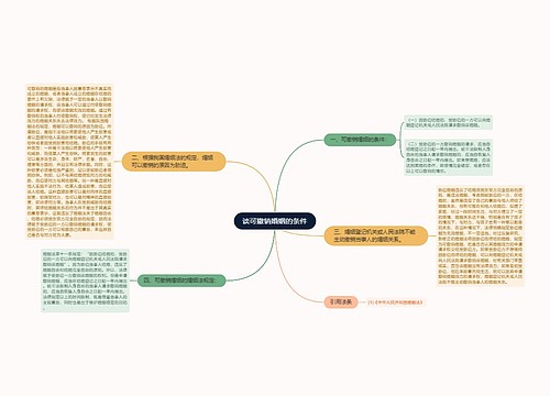 谈可撤销婚姻的条件