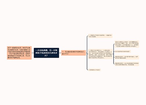 一方出轨离婚，另一方取得孩子抚养权的几率有多大？