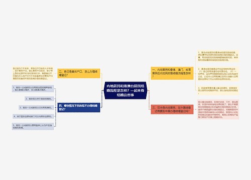 内地居民和港澳台居民结婚流程是怎样？一起来看结婚这些事