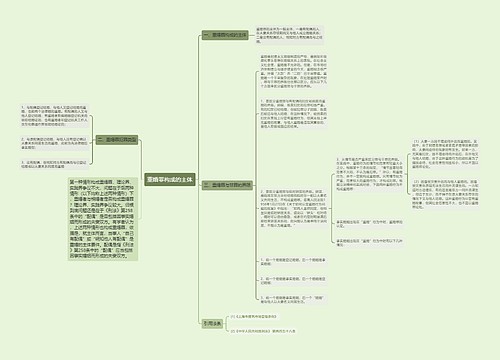 重婚罪构成的主体