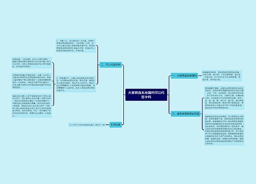 夫妻算直系亲属吗可以代签字吗