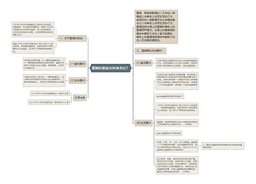 重婚的要追究刑事责任？