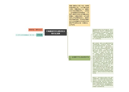 不离婚是否可以要求对方给付生活费