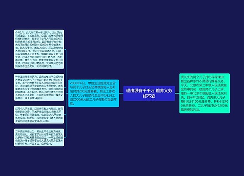 理由纵有千千万 赡养义务终不变