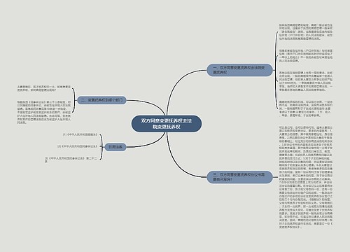 双方同意变更抚养权去法院变更抚养权